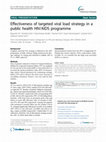 Research paper thumbnail of Effectiveness of targeted viral load strategy in a public health HIV/AIDS programme