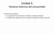 Research paper thumbnail of Unidad 3. Factores Internos del consumidor