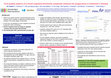 Research paper thumbnail of First quality aspects of a novel cognitive-functional composite measure for progression in Alzheimer’s disease