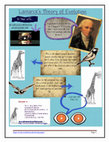 Research paper thumbnail of Lamarckism & Darwinism.pdf