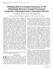 Research paper thumbnail of Mediating Role of Learning Performance in The Relationship Between Learning Processes and Competitive Advantage of State Corporations In Kenya