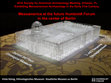 Research paper thumbnail of The Mesoamerica exhibitions in the future Humboldt Forum in the center of Berlin