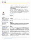 Research paper thumbnail of Neuropsychological performance in solvent-exposed vehicle collision repair workers in New Zealand