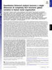 Research paper thumbnail of Quantitative historical analysis uncovers a single dimension of complexity that structures global variation in human social organization