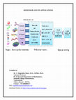 Research paper thumbnail of BIOSENSOR AND ITS APPLICATIONS Compiled by