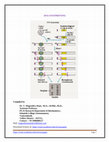 Research paper thumbnail of DNA FOOTPRINTING Compiled by