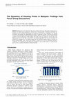 Research paper thumbnail of The Dynamics of Housing Prices in Malaysia: Findings from Focus Group Discussions