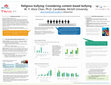 Research paper thumbnail of Religious bullying: Considering content-based bullying