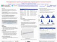 Research paper thumbnail of Meaningfully assess cognition and daily function using the Cognitive-Functional Composite: Findings from the Catch-Cog study cohort