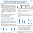 Research paper thumbnail of Assessing decline in visuospatial working memory associated with subjective cognitive impairment using a tablet-based measure of hippocampal-dependent learning