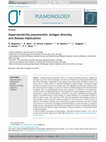 Research paper thumbnail of Hypersensitivity pneumonitis - Antigen diversity and disease implications