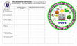 Research paper thumbnail of Collaborative Critiquing Sample Matrix