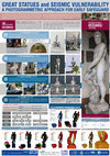 Research paper thumbnail of Great statues and seismic vulnerability, a photogrammetric approach for early safeguard