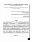 Research paper thumbnail of 2016, vol3, num1. Estudio comparativo de neurodesarrollo infantil en niños de educación inicial y preescolar