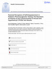 Research paper thumbnail of Parental Perception of Self-Empowerment in Pediatric Pharmacogenetic Testing: The Reactions of Parents to the Communication of Actual and Hypothetical CYP2D6 Test Results