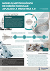 Research paper thumbnail of Modelo metodológico de diseño modular aplicado a Industria 4.0