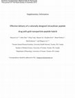 Research paper thumbnail of Effective delivery of a rationally designed intracellular peptide drug with gold nanoparticle–peptide hybrids