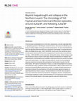 Research paper thumbnail of Beyond megadrought and collapse in the Northern Levant: The chronology of Tell Tayinat and two historical inflection episodes, around 4.2ka BP, and following 3.2ka BP