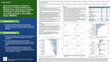 Research paper thumbnail of Item-level Analysis of Clinical Measures in Patients With Early Symptomatic Alzheimer's Disease Following Treatment With Highdose Aducanumab in the Phase 3 Study EMERGE