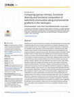 Research paper thumbnail of Comparing species richness, functional diversity and functional composition of waterbird communities along environmental gradients in the neotropics