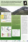 Research paper thumbnail of POSTER: Clastic Cave Sediments and Speleogenesis of the Buraca Escura Archaeological Site (Western–Central Portugal)