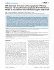 Research paper thumbnail of ERK-mediated activation of Fas apoptotic inhibitory molecule 2 (Faim2) prevents apoptosis of 661W cells in a model of detachment-induced photoreceptor cell death