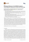 Research paper thumbnail of Tribological Behavior of AA1050H24-Graphene Nanocomposite Obtained by Friction Stir Processing