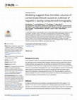 Research paper thumbnail of Modeling suggests that microliter volumes of contaminated blood caused an outbreak of hepatitis C during computerized tomography