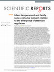 Research paper thumbnail of Infant temperament and family socio-economic status in relation to the emergence of attention regulation