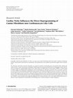 Research paper thumbnail of Cardiac Niche Influences the Direct Reprogramming of Canine Fibroblasts into Cardiomyocyte-Like Cells