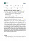 Research paper thumbnail of Knowledge and Attitudes of Medical and Health Science Students in the United Arab Emirates toward Genomic Medicine and Pharmacogenomics: A Cross-Sectional Study