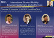 Research paper thumbnail of International Student Mobility Webinar 18 Nov 2021