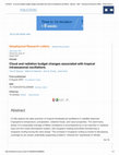 Research paper thumbnail of Cloud and radiation budget changes associated with tropical intraseasonal oscillations