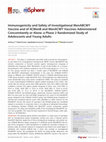 Research paper thumbnail of Immunogenicity and Safety of Investigational MenABCWY Vaccine and of 4CMenB and MenACWY Vaccines Administered Concomitantly or Alone: a Phase 2 Randomized Study of Adolescents and Young Adults