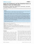 Research paper thumbnail of Apple Peel Polyphenols and Their Beneficial Actions on Oxidative Stress and Inflammation