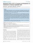 Research paper thumbnail of Modulatory role of PYY in transport and metabolism of cholesterol in intestinal epithelial cells