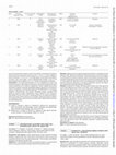 Research paper thumbnail of AB0664 Life expectancy in patient with giant cell arteritis (GCA): impact of vision loss