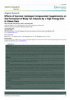 Research paper thumbnail of Effects of Garcinia Cambogia Compounded Supplements on the Formation of Body Fat Induced by a High Energy Diet in Obese Rats