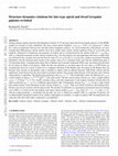 Research paper thumbnail of Structure-dynamics relations for late-type spiral and dwarf irregular galaxies revisited