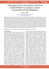 Research paper thumbnail of Performance Of An Accountancy School In Certified Public Accountant Licensure Examinations In The Philippines