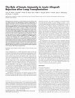 Research paper thumbnail of The role of innate immunity in acute allograft rejection after lung transplantation