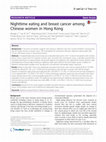 Research paper thumbnail of Nighttime eating and breast cancer among Chinese women in Hong Kong