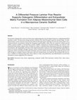 Research paper thumbnail of A differential pressure laminar flow reactor supports osteogenic differentiation and extracellular matrix formation from adipose mesenchymal stem cells in a macroporous ceramic scaffold