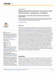 Research paper thumbnail of Mapping global biodiversity connections with DNA barcodes: Lepidoptera of Pakistan