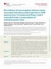 Research paper thumbnail of No evidence of neurocognitive adverse events associated with alirocumab treatment in 3340 patients from 14 randomized Phase 2 and 3 controlled trials: a meta-analysis of individual patient data