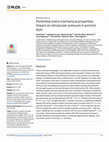 Research paper thumbnail of Perilimbal sclera mechanical properties: Impact on intraocular pressure in porcine eyes