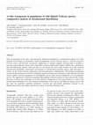 Research paper thumbnail of Ac-like transposons in populations of wild diploid Triticeae species: comparative analysis of chromosomal distribution