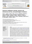 Research paper thumbnail of Intensive meditation training, immune cell telomerase activity, and psychological mediators