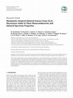 Research paper thumbnail of Biomimetic-inspire infrared sensors from Zn3P2 microwires: Study of their photo-conductivity and infrared spectrum