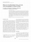 Research paper thumbnail of Effects of a Gut Microbiome Toxin, p-Cresol, on the Susceptibility to Seizures in Rats